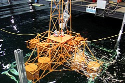 The model proved to be stable during simulated sea states